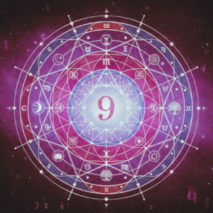 Mapa Numerológico Anual